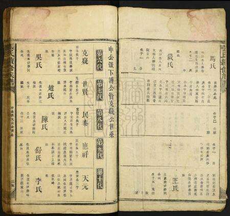 湖南张氏族谱-张氏续修族谱.pdf电子版预览图3