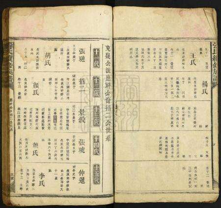 湖南张氏族谱-张氏续修族谱.pdf电子版预览图4