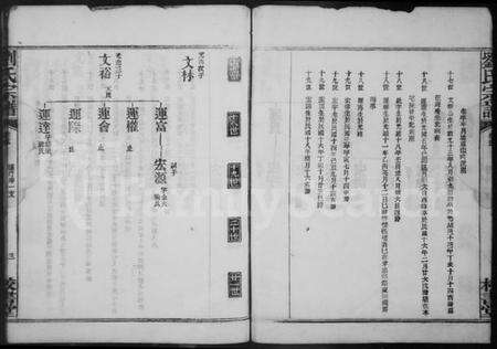 湖北刘氏族谱-刘氏宗谱.pdf电子版预览图3