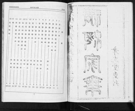 湖南张氏族谱-张氏通谱.pdf电子版预览图2