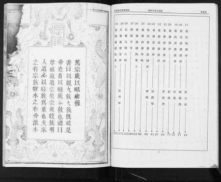 湖南张氏族谱-张氏通谱.pdf电子版预览图3