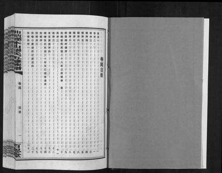 湖南张氏族谱-曲塘桎木山张氏五修族谱.pdf电子版预览图2