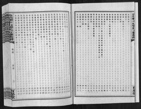 湖南张氏族谱-曲塘桎木山张氏五修族谱.pdf电子版预览图3