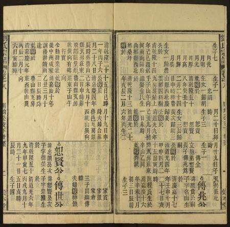 湖北刘氏族谱-刘氏宗谱.pdf电子版预览图2