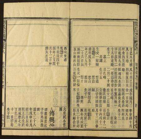 湖北刘氏族谱-刘氏宗谱.pdf电子版预览图5