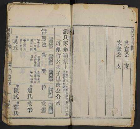 湖北刘氏族谱-刘氏家乘[残卷].pdf电子版预览图2