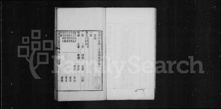 江苏柳氏族谱-分湖柳氏第三次纂修家谱 [6卷].pdf电子版预览图3