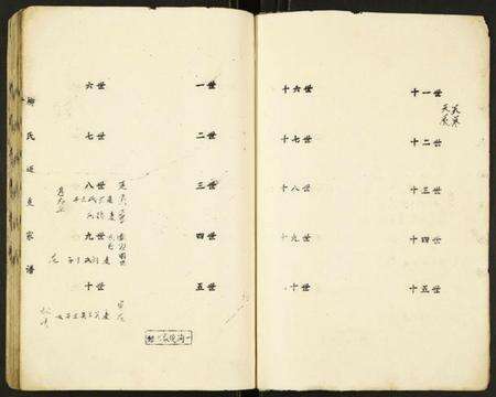 江苏柳氏族谱-柳氏近支家谱.pdf电子版预览图5