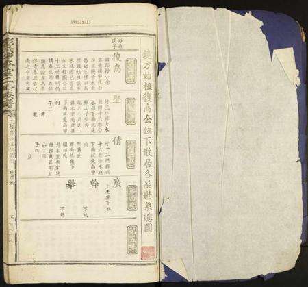 江西彭氏族谱-彭氏中本堂二修族谱.pdf电子版预览图1