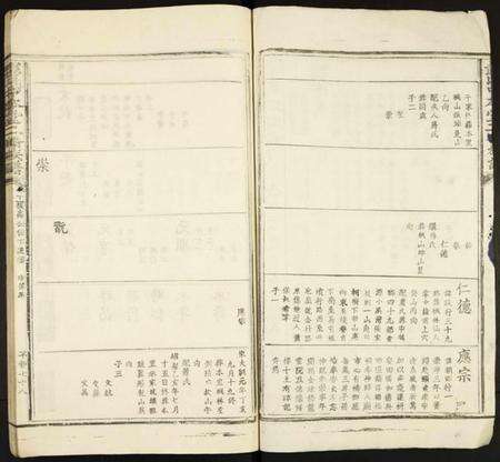 江西彭氏族谱-彭氏中本堂二修族谱.pdf电子版预览图2