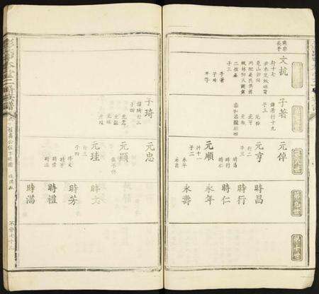 江西彭氏族谱-彭氏中本堂二修族谱.pdf电子版预览图3