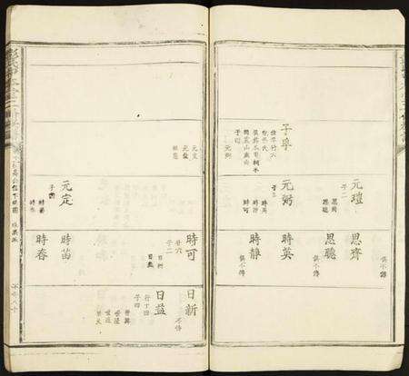 江西彭氏族谱-彭氏中本堂二修族谱.pdf电子版预览图4