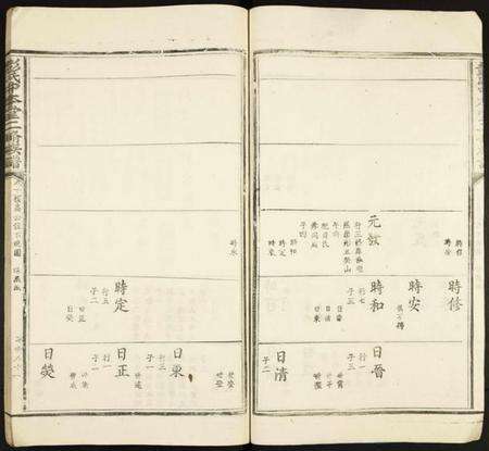 江西彭氏族谱-彭氏中本堂二修族谱.pdf电子版预览图5