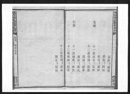 湖南郑氏族谱-顺塘郑氏续修族谱.pdf电子版预览图5