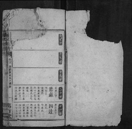 湖南锺氏族谱-锺氏族谱.pdf电子版预览图1