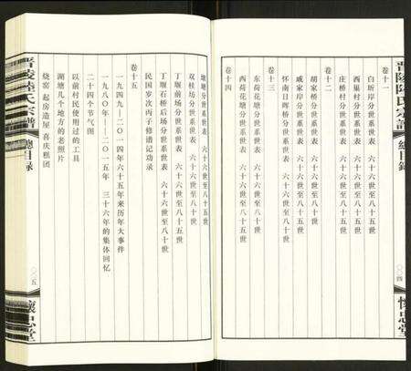 江苏陆氏族谱-晋陵陆氏宗谱.pdf电子版预览图4