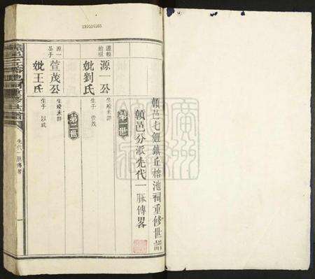 江西丘氏族谱-[丘氏]赣邑丘榕池祠重修世谱.pdf电子版预览图1