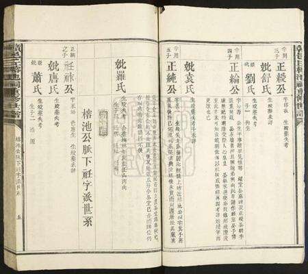 江西丘氏族谱-[丘氏]赣邑丘榕池祠重修世谱.pdf电子版预览图5