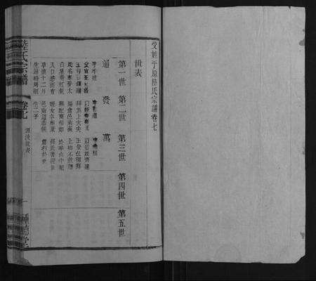 江苏陆氏族谱-陆氏宗谱.pdf电子版预览图1