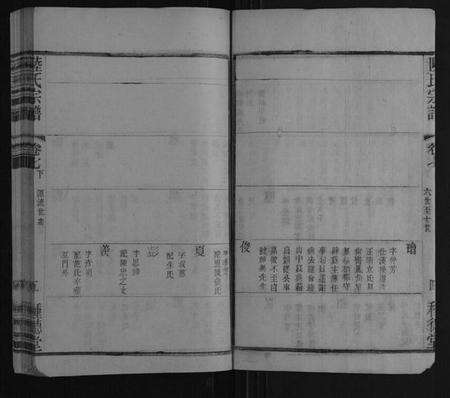 江苏陆氏族谱-陆氏宗谱.pdf电子版预览图5