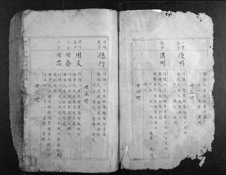 江西邱氏族谱-抚乐上洋邱氏重修草谱.pdf电子版预览图3