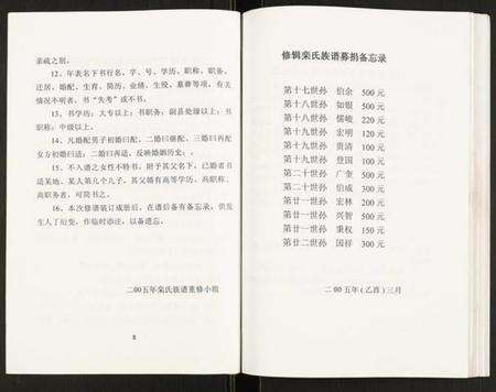 江苏栾氏族谱-栾氏族谱.pdf电子版预览图5