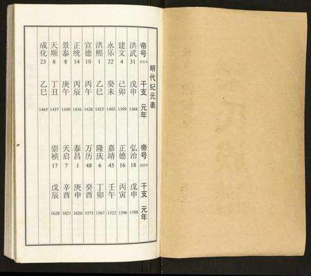 江苏栾氏族谱-栾氏族谱.pdf电子版预览图1