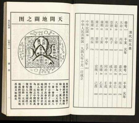 江苏栾氏族谱-栾氏族谱.pdf电子版预览图2