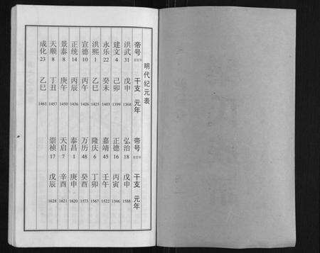 江苏栾氏族谱-栾氏族谱.pdf电子版预览图1