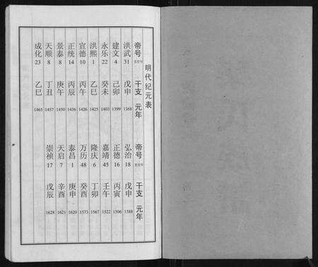 江苏栾氏族谱-栾氏族谱.pdf电子版预览图2