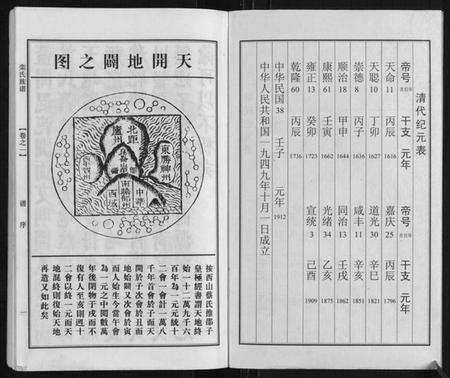 江苏栾氏族谱-栾氏族谱.pdf电子版预览图3