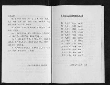 江苏栾氏族谱-栾氏族谱.pdf电子版预览图5