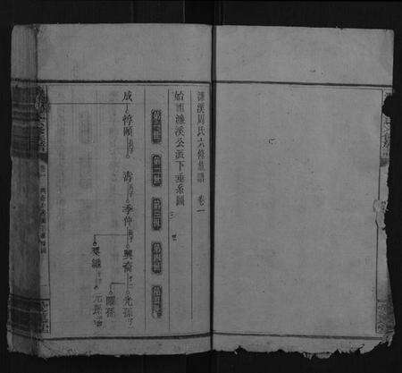 湖南周氏族谱-濂溪周氏六修族谱.pdf电子版预览图4