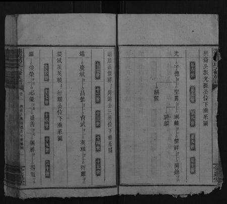 湖南周氏族谱-濂溪周氏六修族谱.pdf电子版预览图5