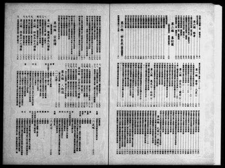 中国罗氏族谱-豫章罗氏源流考.pdf电子版预览图4