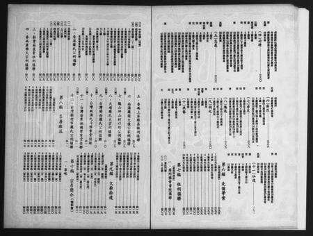 中国罗氏族谱-豫章罗氏源流考.pdf电子版预览图5