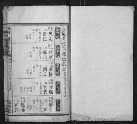 湖南周氏族谱-零陵周氏续修族谱.pdf电子版预览图1