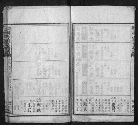 湖南周氏族谱-零陵周氏续修族谱.pdf电子版预览图2