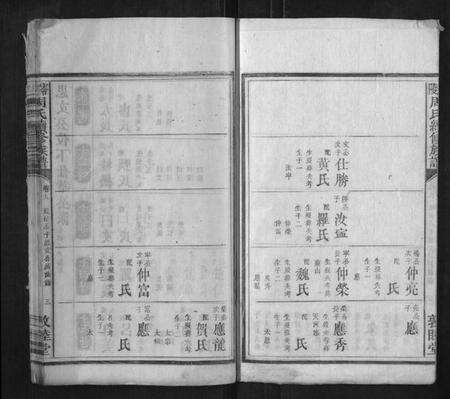 湖南周氏族谱-零陵周氏续修族谱.pdf电子版预览图3