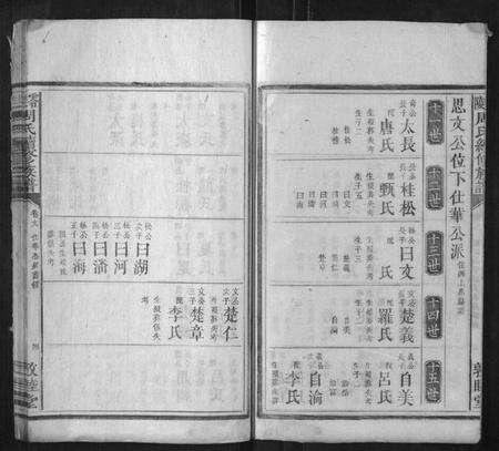 湖南周氏族谱-零陵周氏续修族谱.pdf电子版预览图4