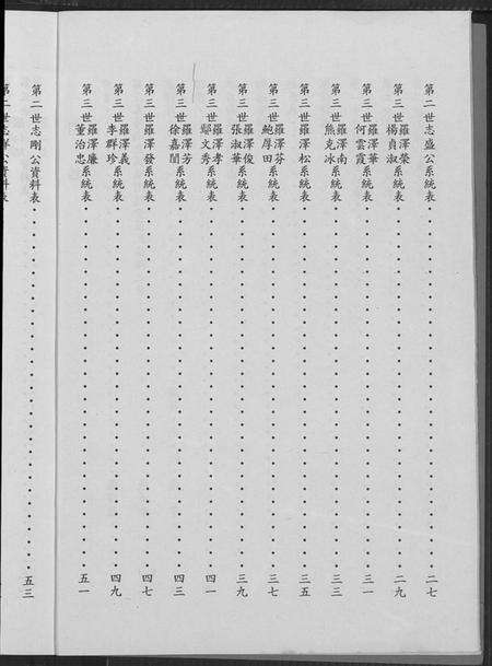 湖北罗氏族谱-湖北汉阳树德堂罗氏族谱.pdf电子版预览图5