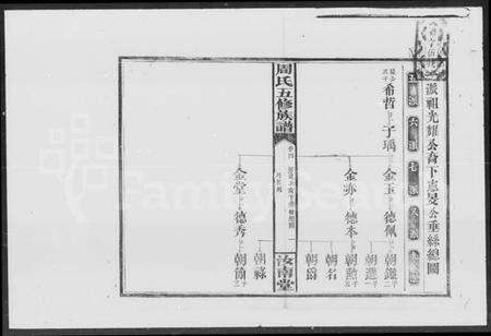 湖南周氏族谱-周氏五修族谱.pdf电子版预览图2