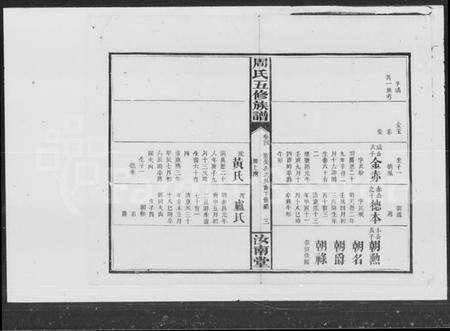 湖南周氏族谱-周氏五修族谱.pdf电子版预览图4