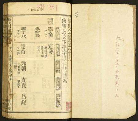 湖北罗氏族谱-罗氏宗谱.pdf电子版预览图1