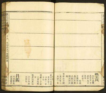 湖北罗氏族谱-罗氏宗谱.pdf电子版预览图3