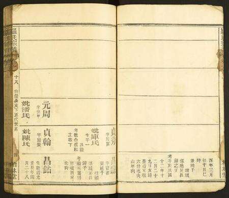 湖北罗氏族谱-罗氏宗谱.pdf电子版预览图4