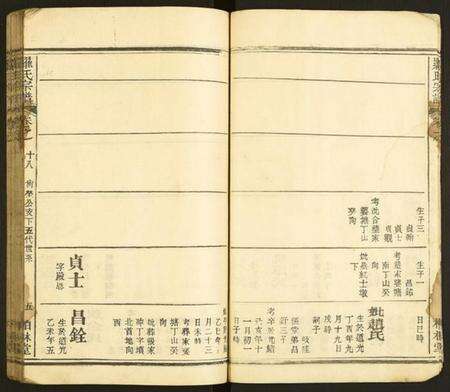 湖北罗氏族谱-罗氏宗谱.pdf电子版预览图5