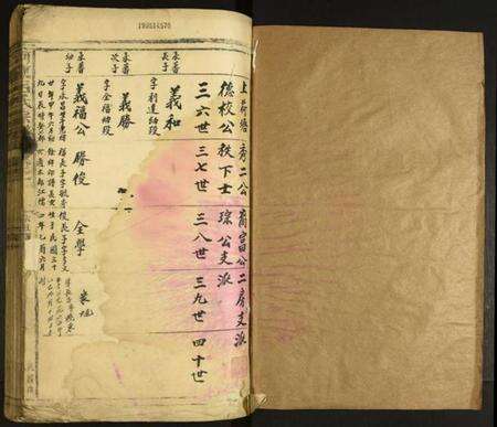 中国吕氏族谱-河东吕氏宗谱.pdf电子版预览图1