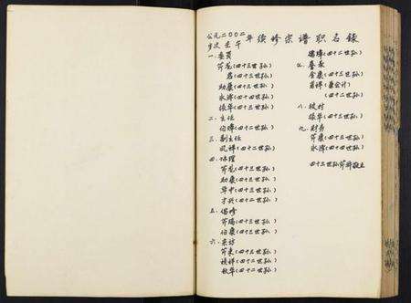 江苏吕氏族谱-吕家村吕氏宗谱.pdf电子版预览图2