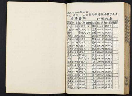 江苏吕氏族谱-吕家村吕氏宗谱.pdf电子版预览图3